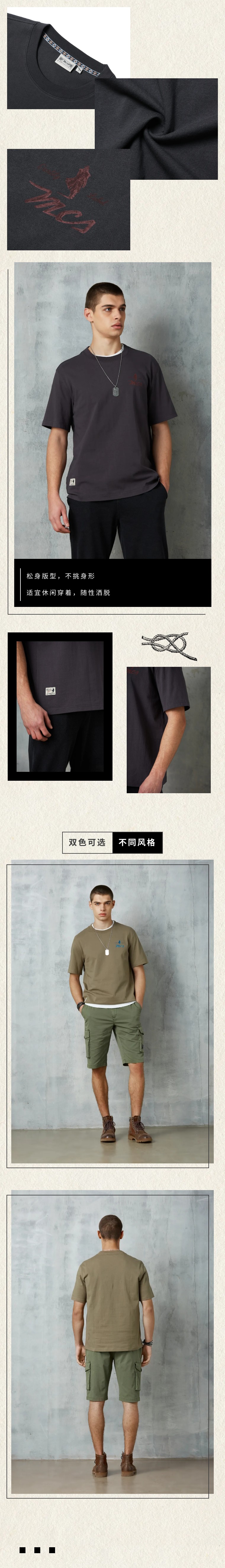 夏日Workwear怀旧风的正确打开方式(图6) 夏日Workwear怀旧风的正确打开方式(图6)