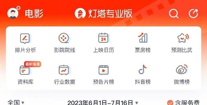 创影史最高纪录!2023暑期档上半程票房达87.87亿(图5) 创影史最高纪录!2023暑期档上半程票房达87.87亿(图5)