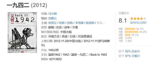 从5.6飙到8.1分，十年前的冯小刚是敢拍的！(图3)