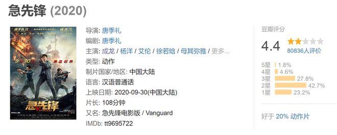 成龙再次沦为“烂片之王”，新片评分跌至5.5(图5)