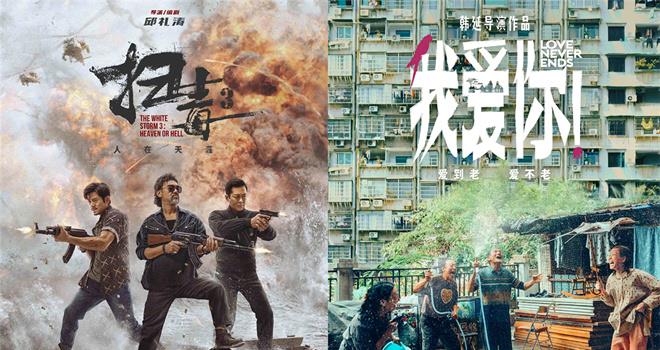 周票房:《消失的她》三连冠 《长安三万里》破2亿(图5)