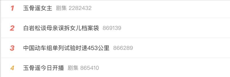 《玉骨遥》空降开播引爆热搜，首播评价出炉，女主人选成唯一败笔(图1)