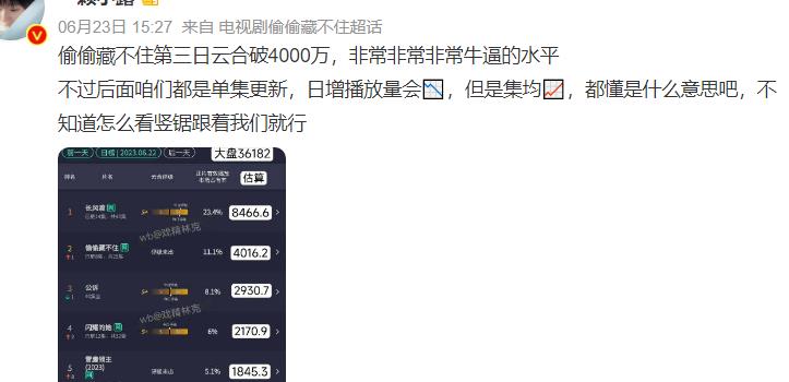 赵露思再出王炸剧！豆瓣好评超高分，观众苦等2年才上线(图4)