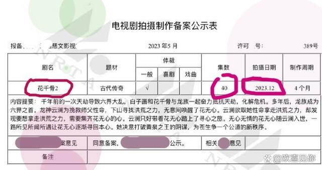 《花千骨》第二部通过备案，第四季度开拍40集，观众：不期待(图5)