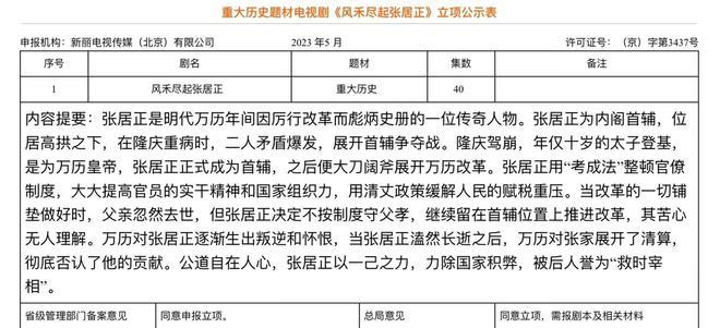 耗资超2亿,却积压5年,《雍正王朝》导演新作引热议,观众:离谱(图34) 耗资超2亿,却积压5年,《雍正王朝》导演新作引热议,观众:离谱(图34)