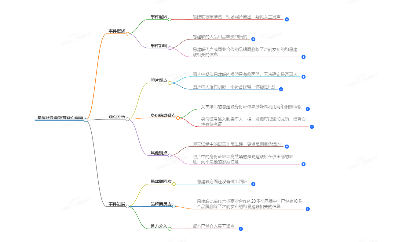 易建联涉黄事件独家梳理 警方已介入调查(图1) 易建联涉黄事件独家梳理 警方已介入调查(图1)