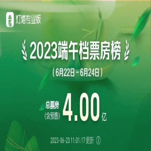 2023端午档破4亿 《消失的她》《我爱你！》领跑