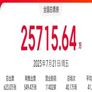 《超能一家人》口碑翻车,再次让开心麻花栽了个大跟头!