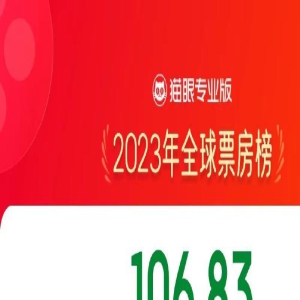 破5亿!《速度与激情10》进入2023全球票房榜前九
