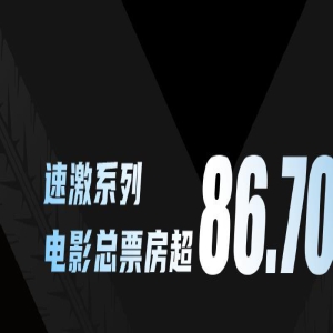 “速激”系列成中国影史进口系列电影总票房冠军