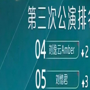 《浪姐4》人气排名大洗牌，卢靖姗首次跻身三甲，5位姐姐名次暴跌