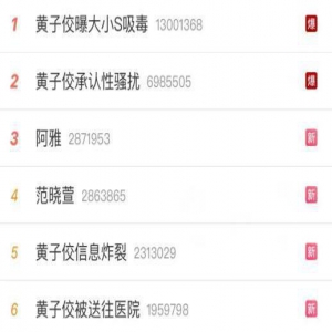 黄子佼疯狗般爆料被紧急送医，用刀自残被妻子发现，诸多艺人慌了