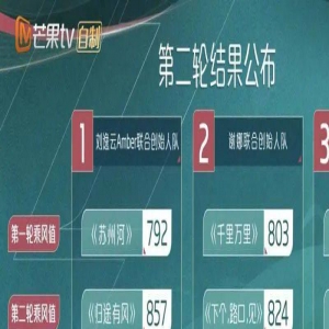 事实证明，在娱乐圈拥有一席之地的谢娜，能力和人品超越很多人