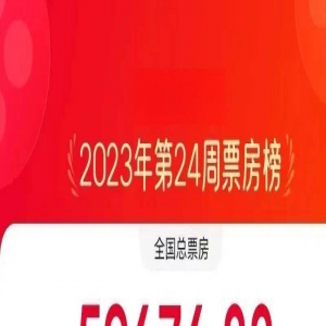 端午档多片乱战！朱一龙悬疑片领跑，老年温情片口碑强，王宝强新作来搅局？