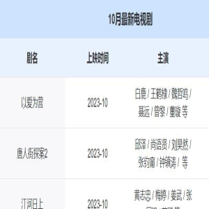 即将上映的热门大陆电视剧!王鹤棣主演《以爱为营》10月待播!