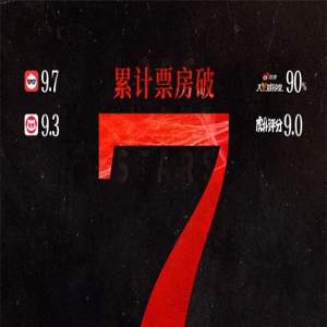 《消失的她》总票房破7亿 连续四天单日票房破亿