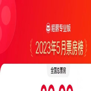2023年五月总票房破20亿 《人生路不熟》居榜首