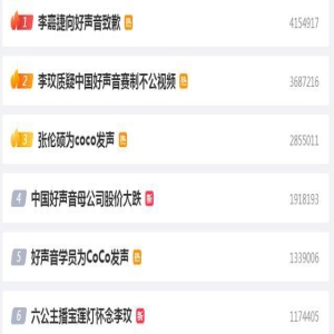 好声音风波升级,逼学员道歉、网红发声被威胁,六公主播宝莲灯