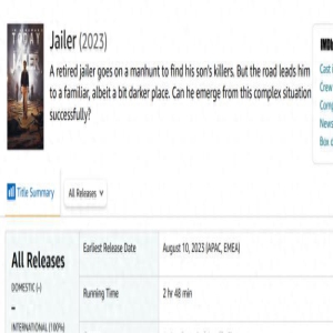 印度电影又在北美杀疯了？