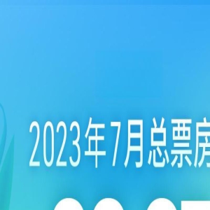 史上最强7月票房!4部国产片领跑