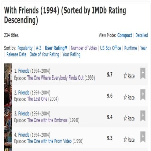 IMDb评分前10的《老友记》剧集，有没有你最喜欢的那一集？