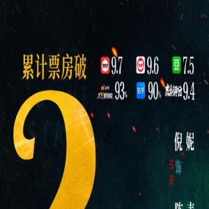 《消失的她》票房破2亿 油画版朱一龙文咏珊曝光