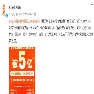 2023暑期档观影人次破5亿