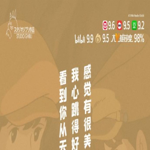 冒险旅程开启 宫崎骏《天空之城》发经典台词图