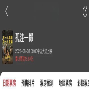 假期剧单 | 6部适合雅思萌新、进阶考鸭、高分冲击选手的高分英美好剧,考鸭必刷!