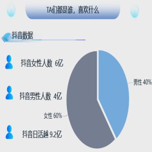 抖音72岁老奶奶,跨越1700公里去找男网红