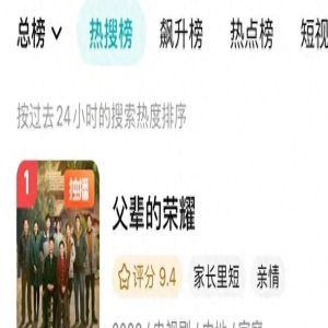 《父辈的荣耀》开播大火!躲过了张晚意,我却被刘自强给惊艳到了