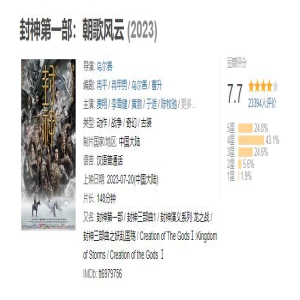 太自信了,《封神》刚上映豆瓣就开分,预估票房从10亿飙升到25亿
