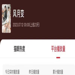 播放量破6亿,甜宠又虐心,芒果台又悄悄甩出了硬核王炸剧