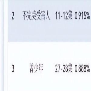 张一山关晓彤《曾少年》题材问题太大,剧情公式化,恋爱不够狗血